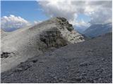 Passo Pordoi - Sass de Forcia Occidentale